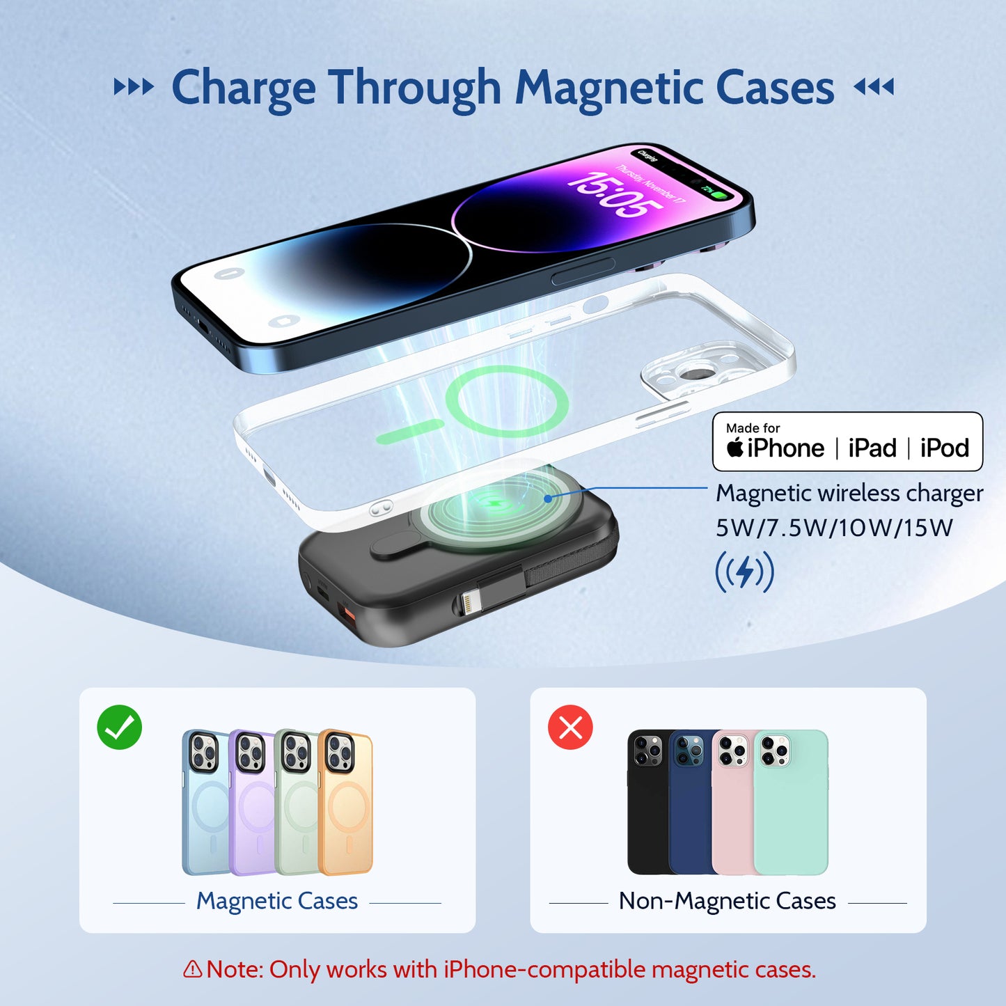 E43A 10000mAh Magnetic Power Bank（Built-in Lightning Cable）