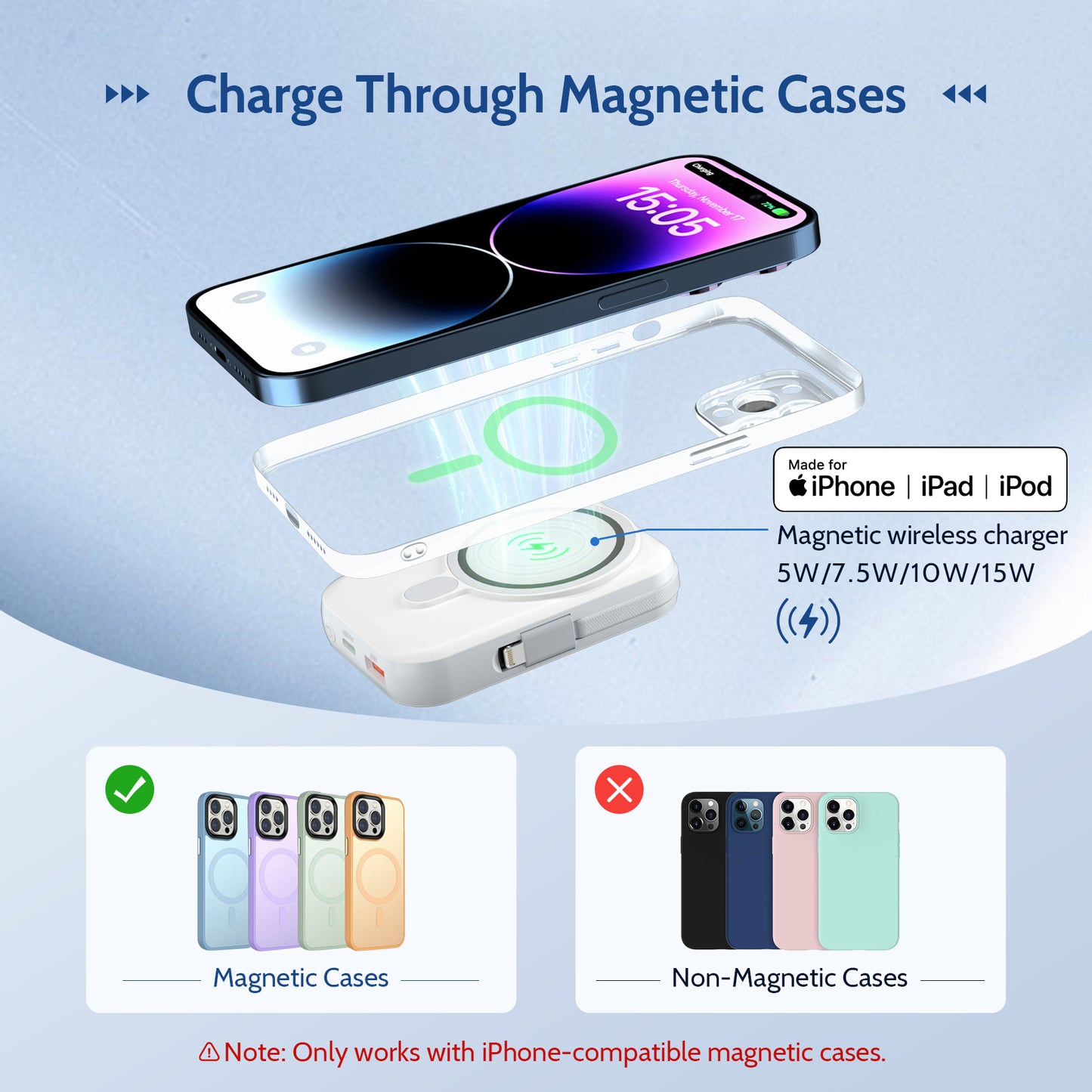 E43A 10000mAh Magnetic Power Bank（Built-in Lightning Cable）
