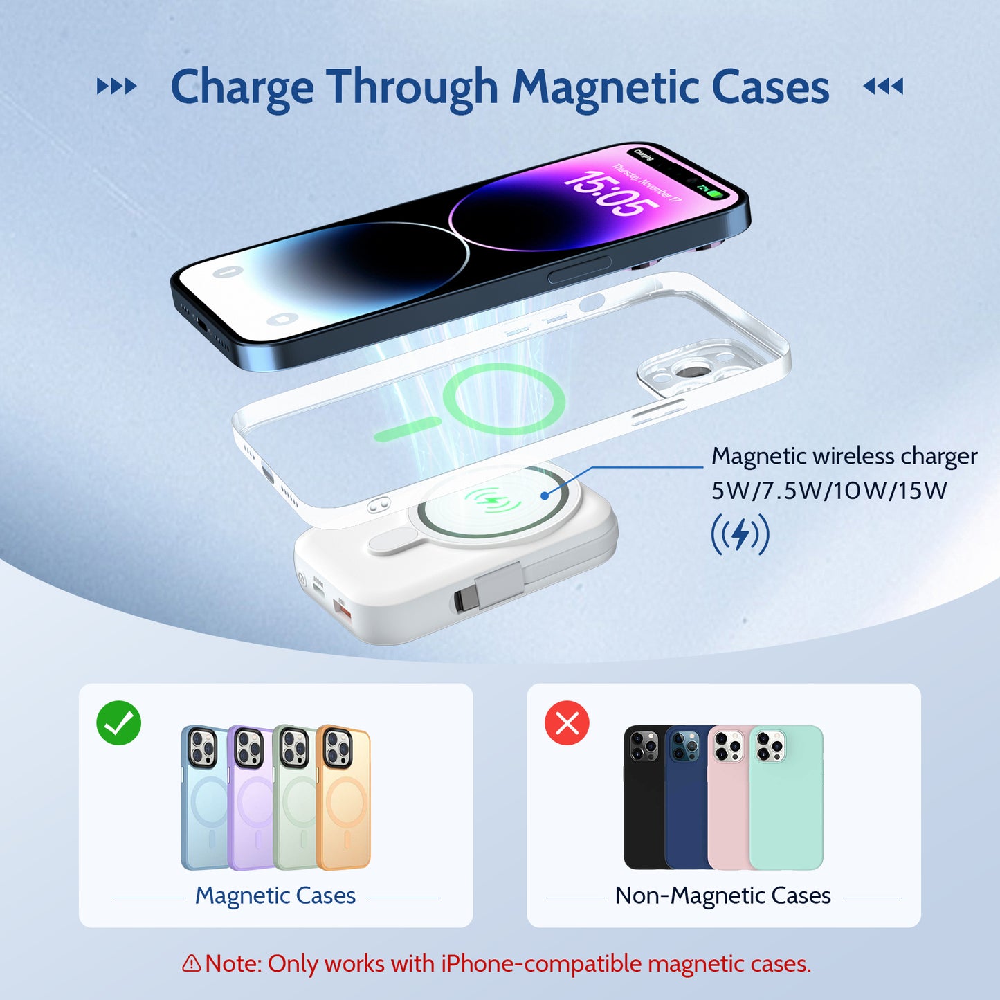 E34B 10000mAh Magnetic Power(Built-in Type-C Cable)